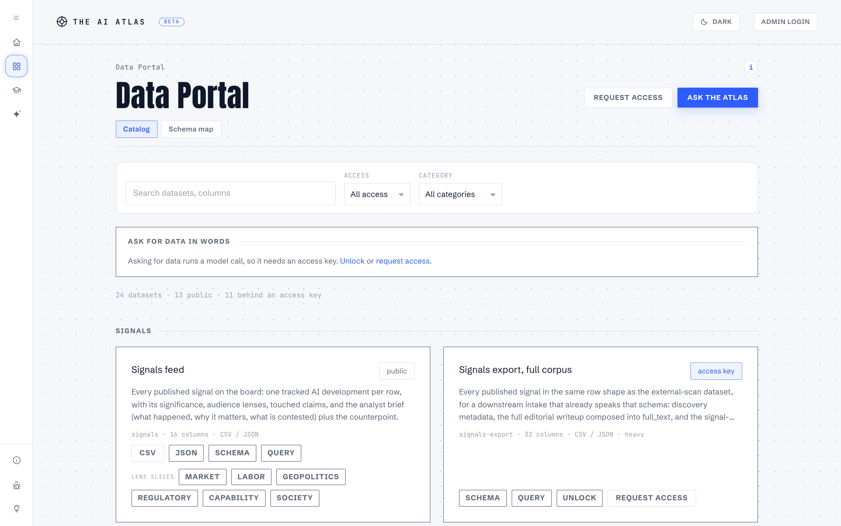 Data Portal, as it looks today